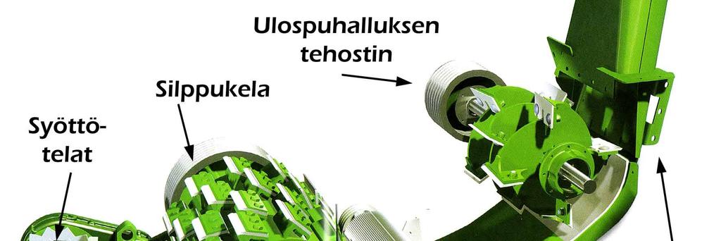 10 KUVIO 7. Ajosilppurin toimintaperiaate (John Deere -ajosilppurit 2006) 2.3 Aiempi tutkimus Säilörehun korjuun koneistamista on tutkittu jo pitkään.