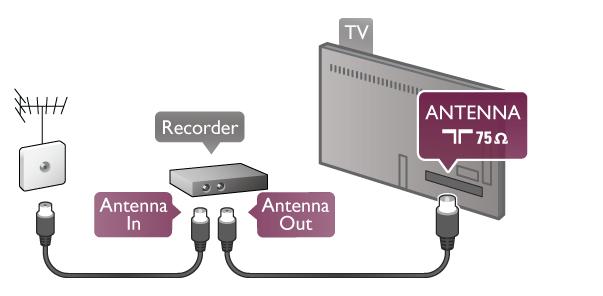 Valitse CA-moduulin palveluntarjoaja ja paina OK-painiketta. Liitä laite televisioon HDMI-kaapelilla antenniliitäntöjen lisäksi.