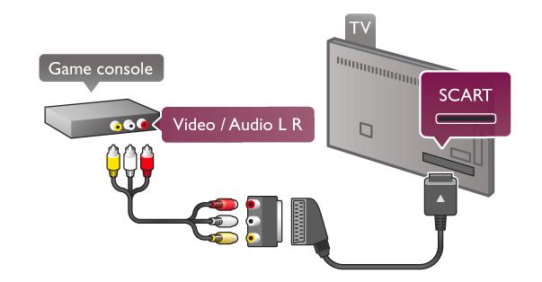 Vaatimukset Jos liität televisioon USB-kiintolevyn, voit keskeyttää tai tallentaa televisiolähetyksen. Lähetyksen on oltava digitaalinen (esimerkiksi DVB).