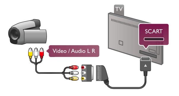 Kamera Voit katsoa digitaalikameralle tallennettuja kuvia liittämällä kameran suoraan televisioon. Liitä kamera television vasemmassa sivussa olevaan USBliitäntään.