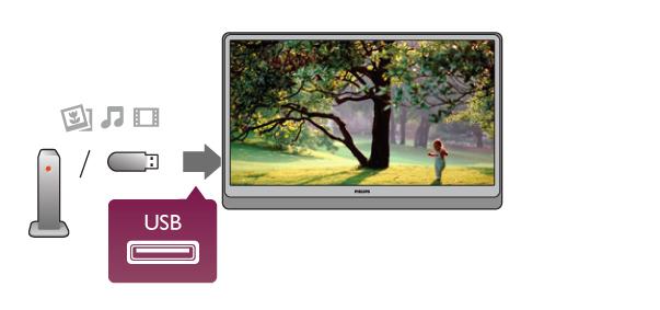 5.3 Videot, valokuvat ja musiikki USB-laitteesta tai verkosta Voit katsella valokuvia tai videoita ja soittaa musiikkia liitetyltä USB flash-asemalta tai USB-kiintolevyltä.