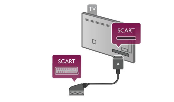 Jos haluat ottaa HDMI-liitäntöjen ARC-liitännän pois käytöstä, paina h-painiketta, valitse S Laitteisto ja paina OKpainiketta. Valitse TV-asetukset > Ääni > Lisäasetukset > HDMI ARC.