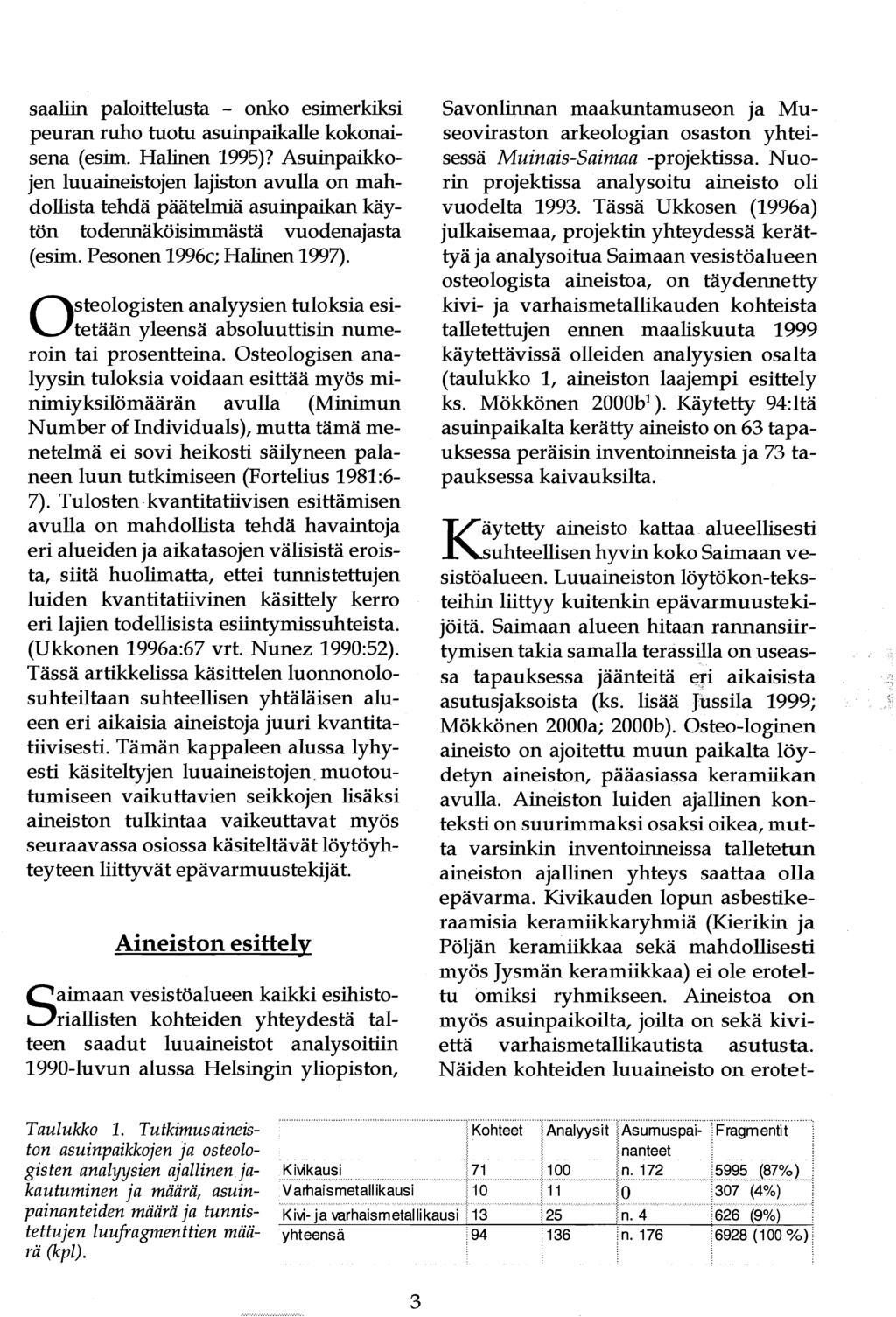 saaliin paloittelusta - onko esimerkiksi peuran ruho tuotu asuinpaikalle kokonaisena (esim. HaIinen 1995)?