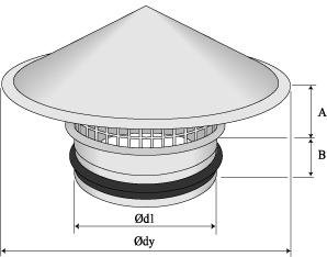 Kattolaitteet HTH HJH HJHR Ilmastointikatos Takhatt Roof cowl HTH-Ød1 Ulospuhallushajotin Takhuv Deflector hood HJH-Ød1