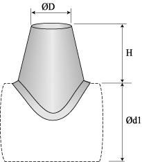 Tuloilmasuutin, Imukartio HTM HNG HNGM Tuloilmasuutin Dysa Air jet collar HTM-Ød1 Imukartio verkolla Trådnätsgaller HNG-Ød1