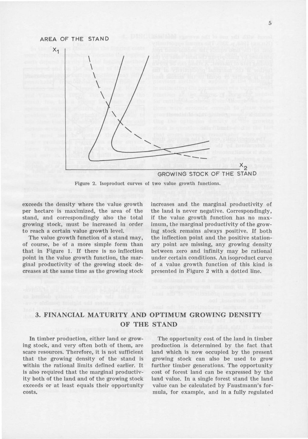 AREA OF THE STAND GROWING STOCK OF THE STAND Figure 2. Isoproduct curves of two value growth functions.