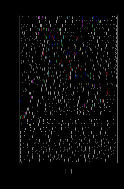 7,9 sanetta) pitkiä (Matihaldi 1980: 26, 27).