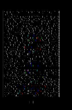 Suund venekeelsele õppetööle oli siiski olemas ning üheks selle tulemuseks oli tähelepanu nõrgenemine eesti keele oskuse ja kasutamise vastu. Dots A. Elango märgib 29.