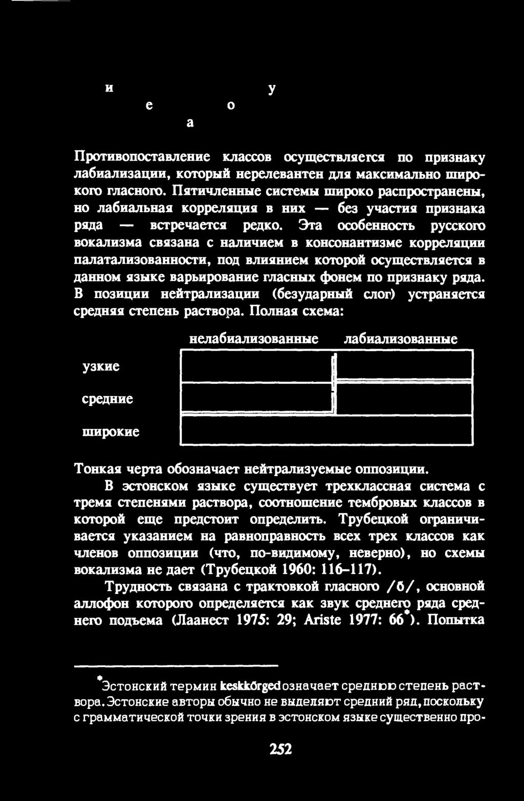 Эстонские авторы обычно не выделяют средний ряд, поскольку с грамматической точки зрения в эстонском языке существенно пронелабиализованные лабиализованные Тонкая черта обозначает нейтрализуемые