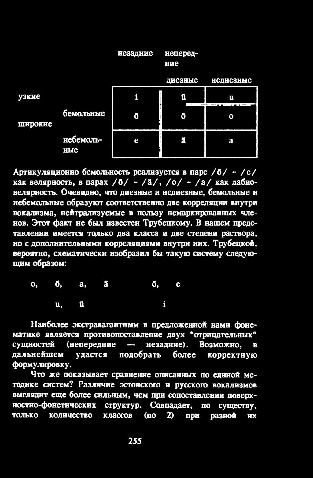 Трубецкой, вероятно, схематически изобразил бы такую систему следующим образом: о, б, а, ä б, е и, ü i Наиболее экстравагантным в предложенной нами фонематике является