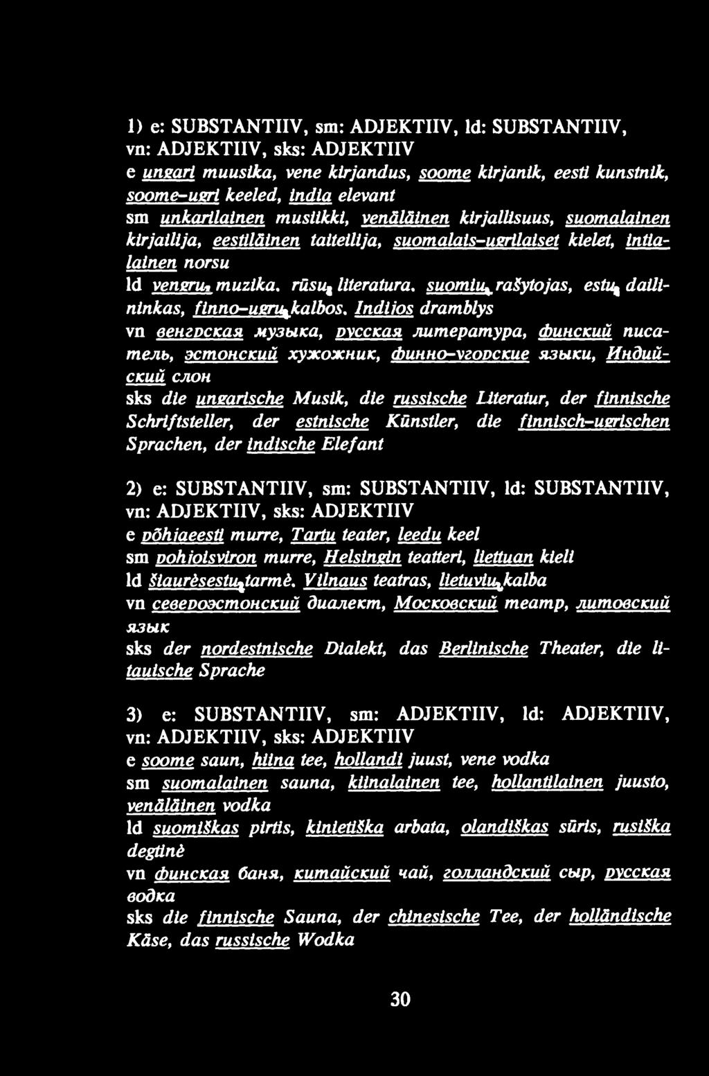 Schriftsteller, der estnische Künstler, die finnisch-ugrischen Sprachen, der indische Elefant 2) e: SUBSTANTIIV, sm: SUBSTANTIIV, ld: SUBSTANTIIV, vn: ADJEKTIIV, sks: ADJEKTIIV e põhjaeesti murre,