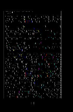 4) e: SUBSTANTIIV, sm: SUBSTANTIIV, ld: SUBSTANTIIV, vn: ADJEKTIIV, sks: ADJEKTIIV e Siberi taiga, Leedu jõed, Aafrika kõrb, Eesti Vabariik sm Siverian taiga, Liettuan joet, Afrikan aavikko, Eesttn