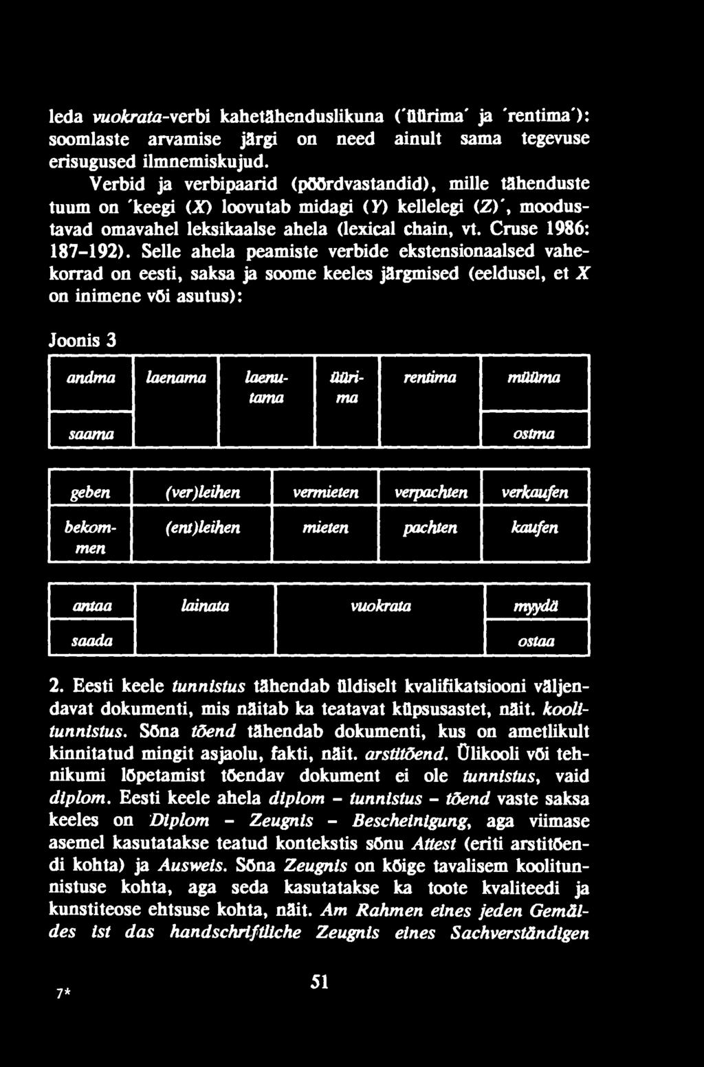 Eesti keele tunnistus tähendab üldiselt kvalifikatsiooni väljendavat dokumenti, mis näitab ka teatavat küpsusastet, näit. koolitunnistus.