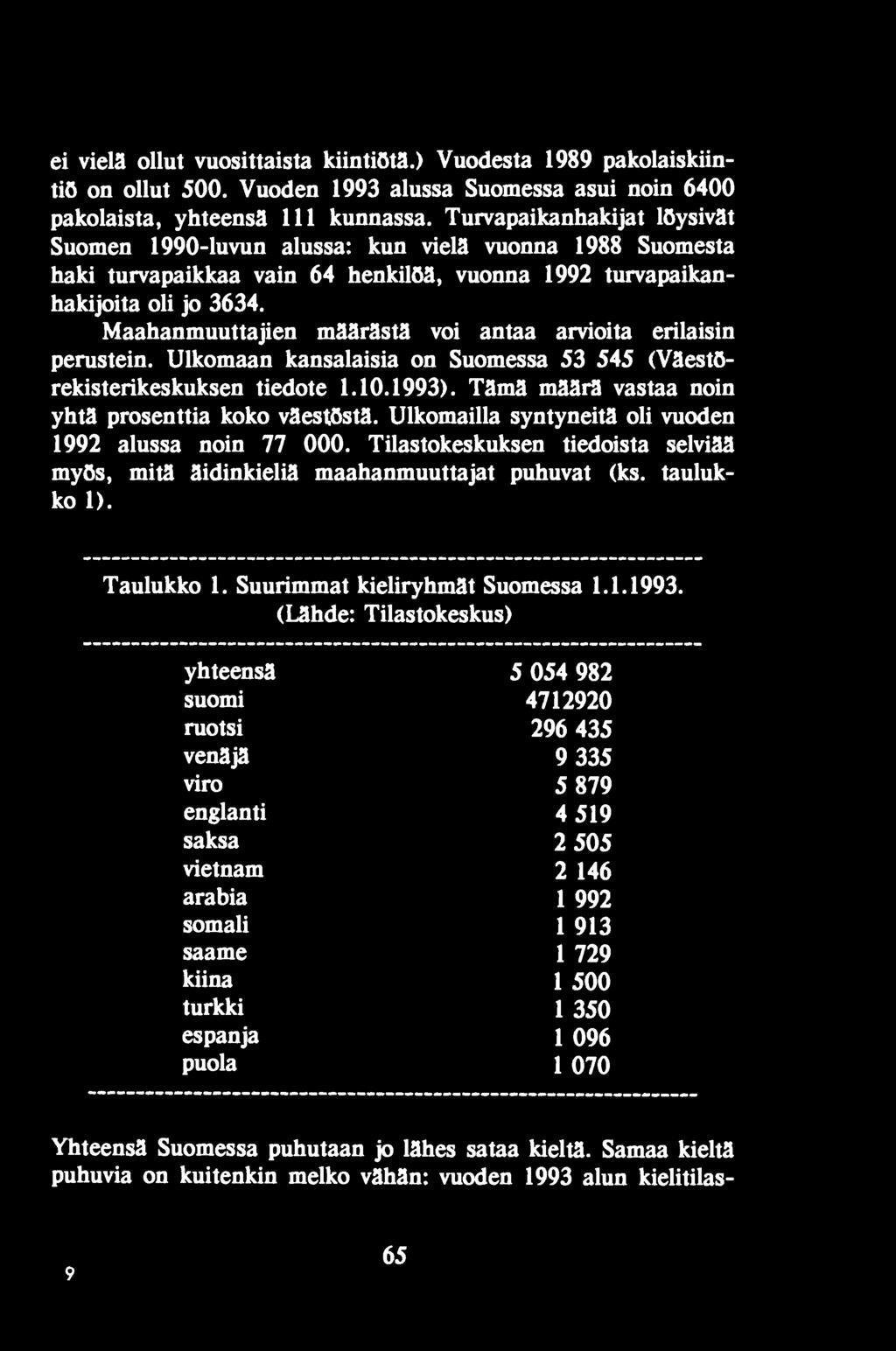 Tilastokeskuksen tiedoista selviää myös, mitä äidinkieliä maahanmuuttajat puhuvat (ks. taulukko 1). Taulukko 1. Suurimmat kieliryhmät Suomessa 1.1.1993.