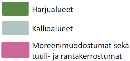 Arvokkaat geologiset muodostumat Harjualueita 42 kpl