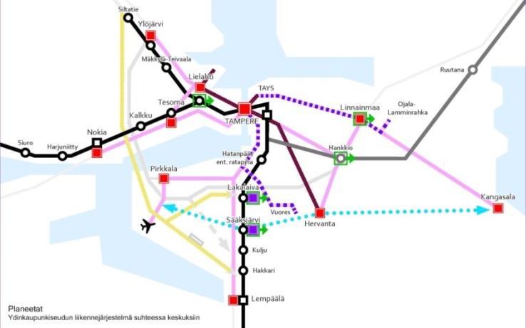 Maankäyttövaihtoehdot, ydinkaupunkiseudun