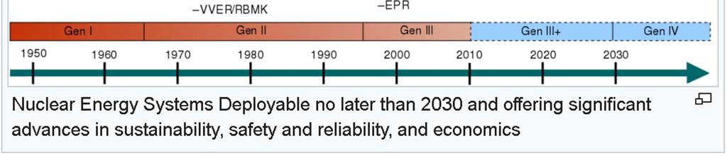 for deployment between 2020