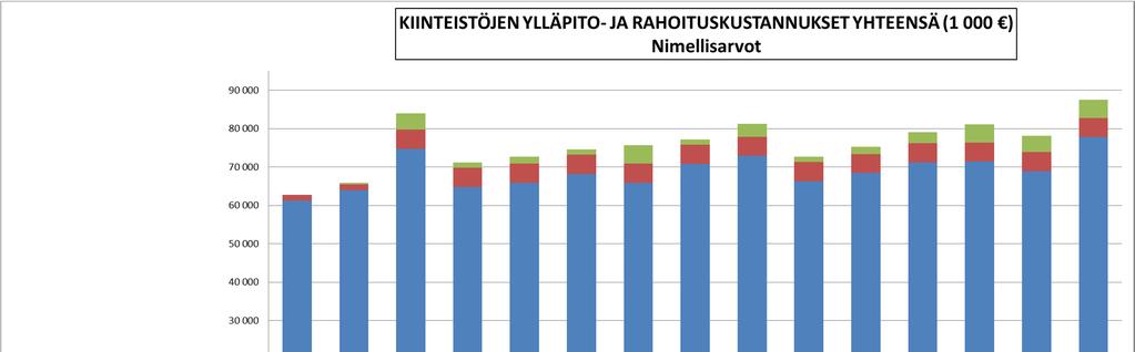 Läntinen