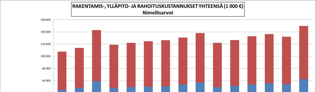 Läntinen