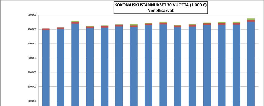 Läntinen