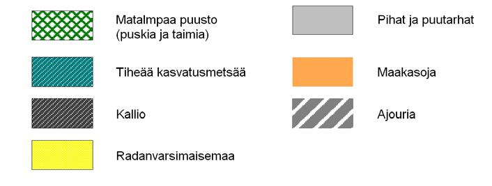 Maiseman
