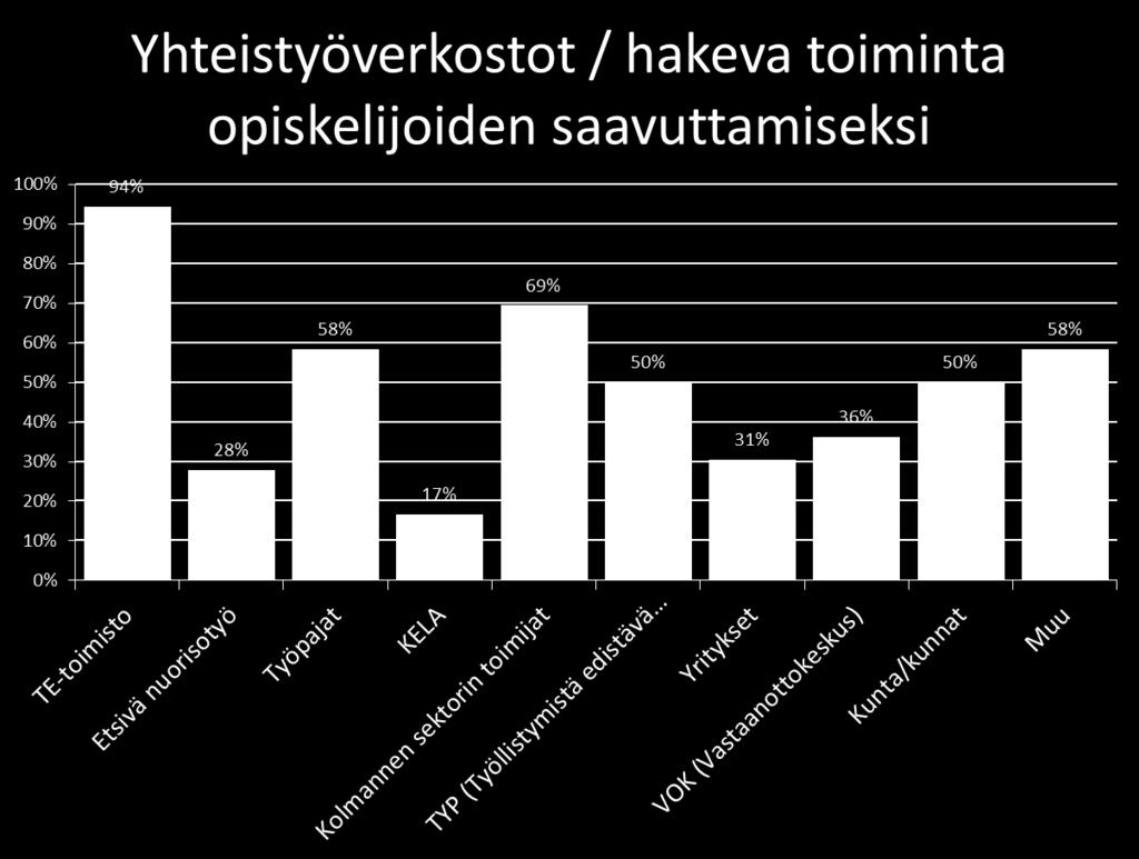 konfliktialueilta, naiset tn.
