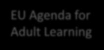 Vocational adult education: changes in paradigm PISA PISA PISA OECD etc.
