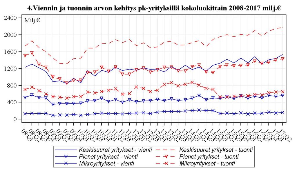 Tullin