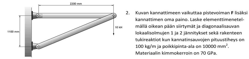 El El Kimmokrroin E [MPa] 70000 70000 Pinta-ala A [mm ] 0000 0000 x [mm] 0 0 x [mm] 00 00 y [mm] 0-00 y [mm] 0 0 x [mm] 00 00 y [mm] 0 00 l [mm] 00 59.67775 Suuntakosinit l = x / l 0.