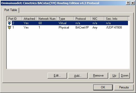 23 Näiden lisäksi SET-ohjelmistoa varten asennettiin Trendin BACnet Gateway -sovellus, jonka avulla SET pystyy kommunikoimaan BACnet-protokollaa käyttäen.