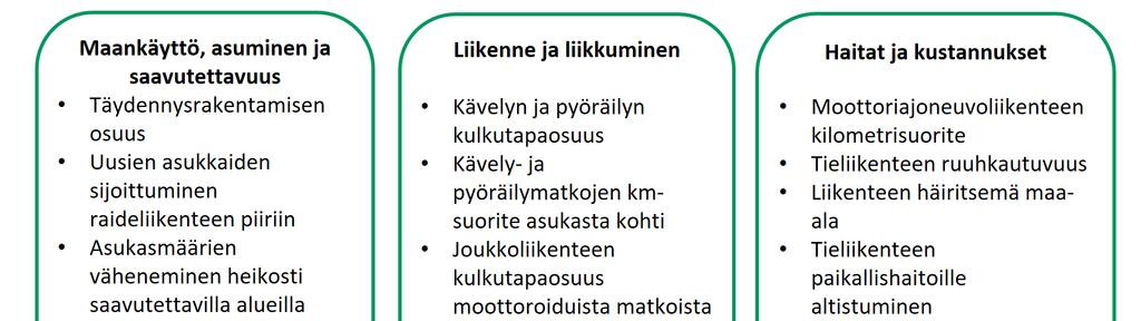 26 4.4 Tukimittarit Tukimittarit täydentävät päämittareita ja auttavat ymmärtämään vaikutusten taustalla olevia syitä ja vaikutusmekanismeja (kuva 10).