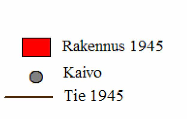 Varsinainen asutus ennen puolustusvoimien aikaa on ollut saarella vähäistä. Saaresta maata vuokrannut torppari muutti saareen 1905 ja rakensi kalastajatorpan saaren eteläiselle rannalle.
