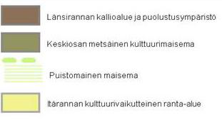 Kuuskajaskarin linnakesaaren maisemaselvitys ja matkailun kehittämismahdollisuudet-progradun (Mustalampi 2008) maiseman vyöhykejakoa on käytetty soveltaen tässä selvityksessä.