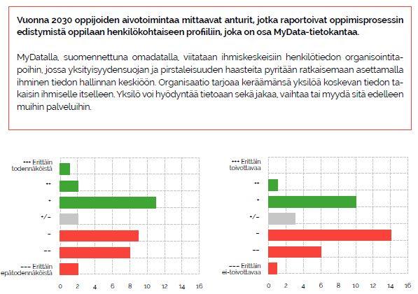 Oppimisen personointi - esimerkkiteesi