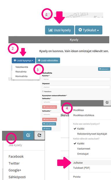 Kyselyn lisääminen vaihe vaiheelta 1. Klikkaa Uusi kysely 2. Valitse kysymyksen muoto 3. Täytä lomakkeen tarvittavat tiedot 4.