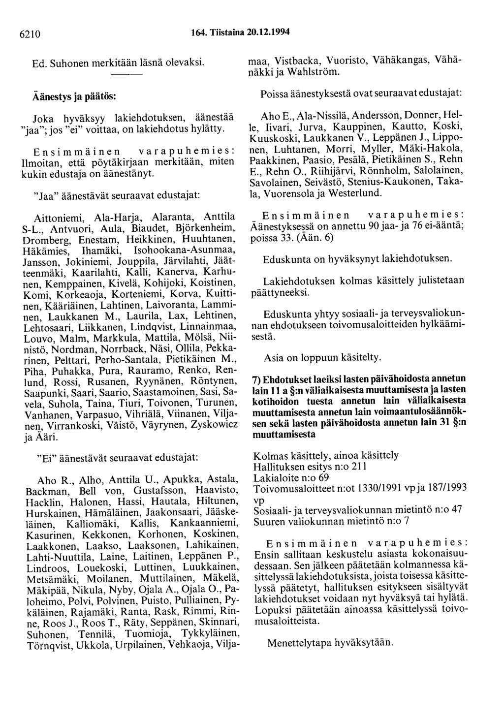 6210 164. Tiistaina 20.12.1994 Ed. Suhonen merkitään läsnä olevaksi. Äänestys ja päätös: Joka hyväksyy lakiehdotuksen, äänestää "jaa"; jos "ei" voittaa, on lakiehdotus hylätty.