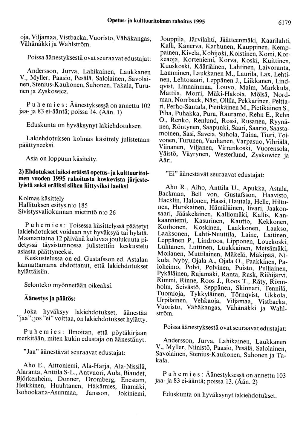 Opetus- ja kulttuuritoimen rahoitus 1995 6179 oja, Viljamaa, Vistbacka, Vuoristo, Vähäkangas, Vähänäkki ja Wahlström.