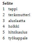 18 KUVA 7. Vetokokeen periaatekuva (SFS-EN ISO 14555, 27.) Noudatettaessa standardin SFS-EN ISO 3834-2 mukaisia laatuvaatimuksia, murtuma hitsin alueella ei ole sallittu.