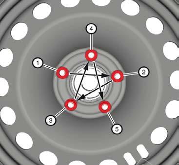Failure to follow these instructions could result in wheel hub and/ or wheel bolt damage.
