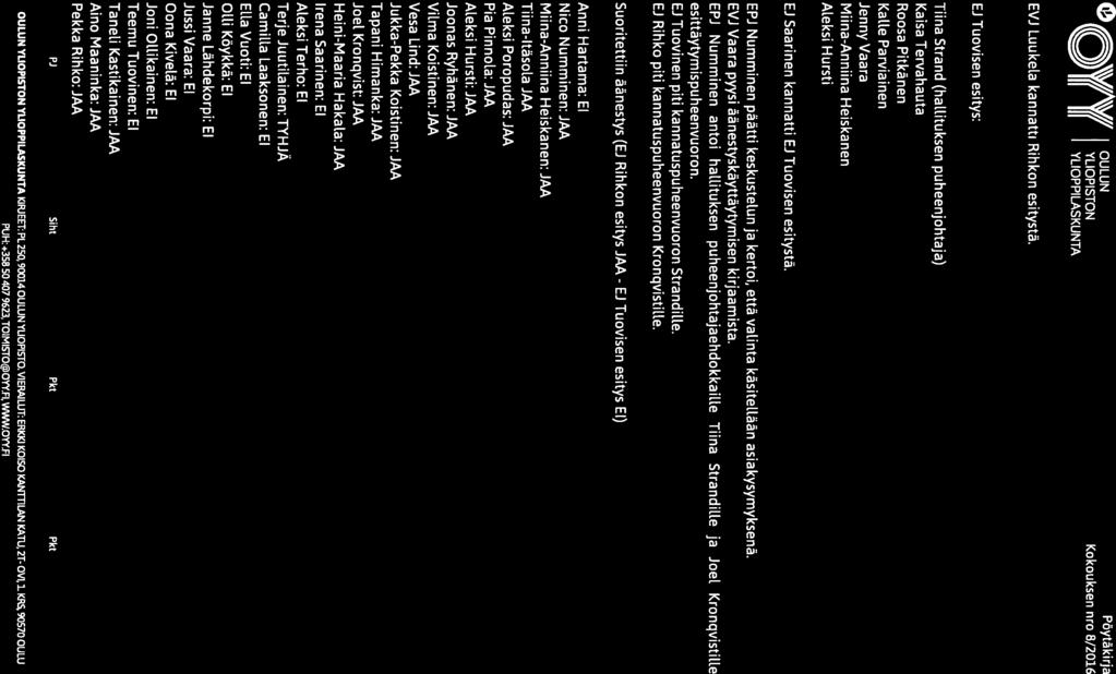 O isi/av// OULUN Päytäkirja J(( J(( YLIOPISTON Kokouksen nro 8/2016 II II YLIOPPILASKUNTA EVJ Luukela kannatti Rihkon esitystä.