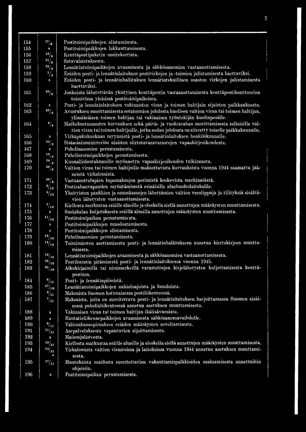 160» Eräiden posti- ja lennätinhallituksen lennätinteknillisen osaston virkojen julistamisesta haettaviksi.