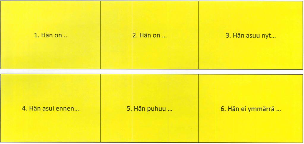 7 1. Oletko sinä suomalainen? 2. Oletko sinä irakilainen? 3. Asutko sinä Hämeenlinnassa? 4.