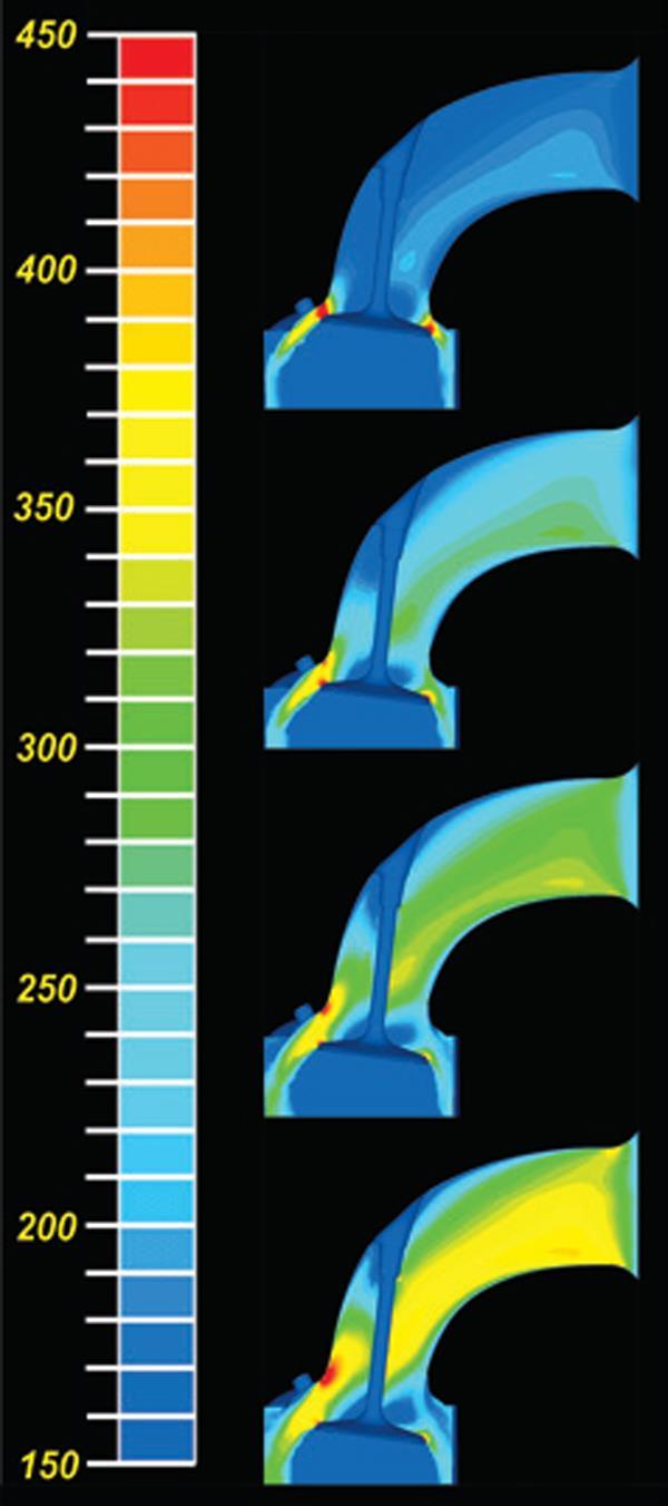 13 Kuva 7. Ilman virtausnopeus kanavassa eri venttiilin nousuilla (jalkaa sekunnissa) (Muscle Car DIY) Yllä olevista kuvista näkee kuinka ilmavirtaus käyttäytyy eri venttiilin nostoilla.