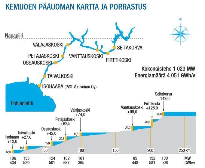 Tausta optimoinnin näkökulmasta Kuvan lähde: www.