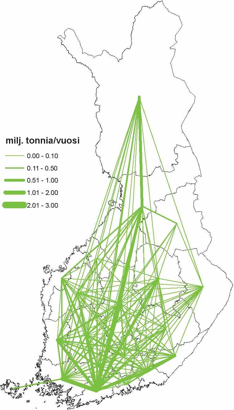 19 Merkittäviä yhteysvälejä: Uusimaa-Pirkanmaa Uusimaa-Varsinais-Suomi U usimaa-päijät-häme U usimaa-keski-suomi U usimaa-pohjois-pohjanmaa K u v a ll.