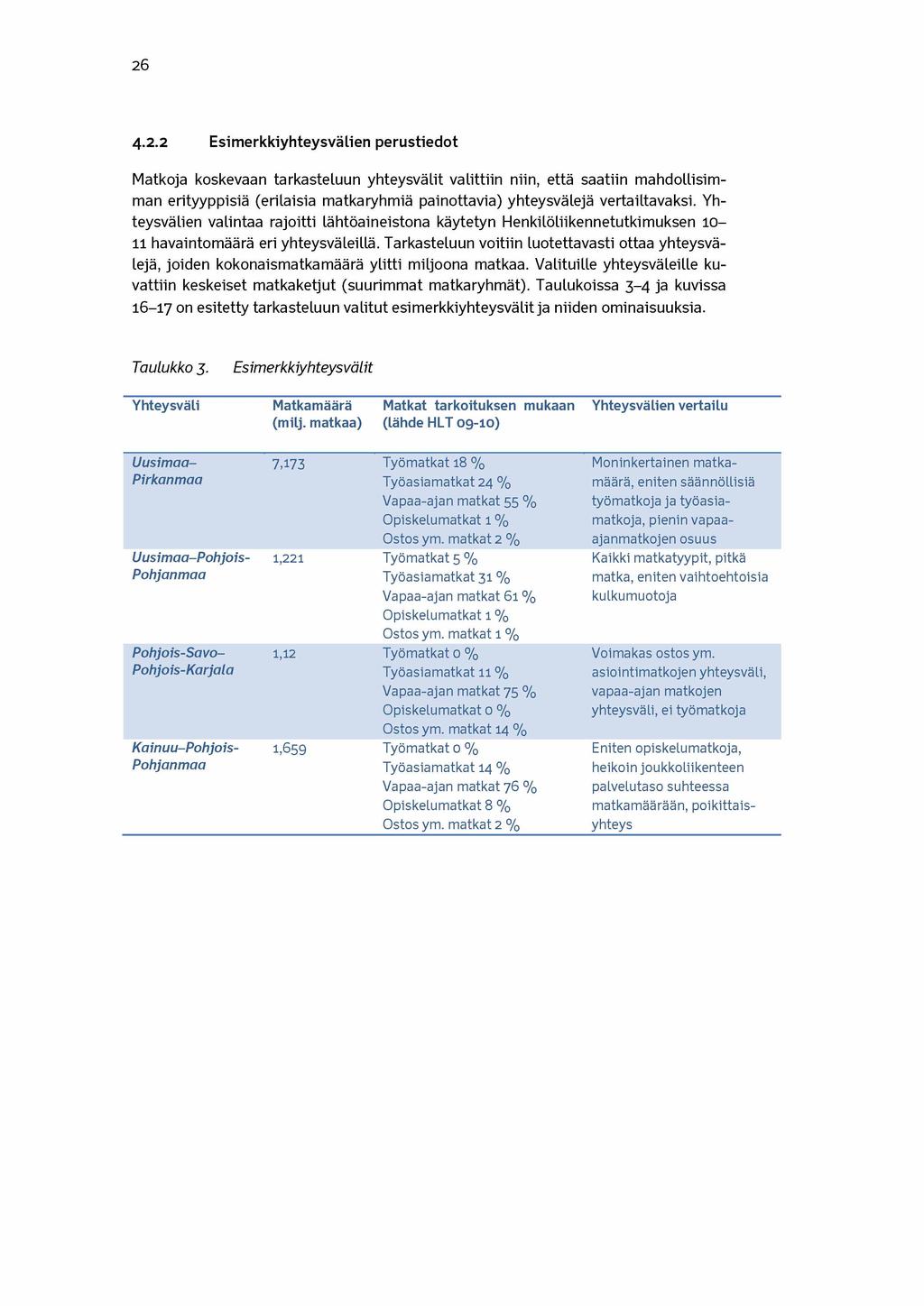 26 4.2.2 Esimerkkiyhteysvälien perustiedot Matkoja koskevaan tarkasteluun yhteysvälit valittiin niin, että saatiin mahdollisimman erityyppisiä (erilaisia matkaryhmiä painottavia) yhteysvälejä