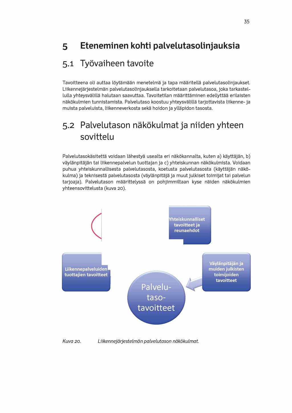 35 5 Eteneminen kohti palvelutasolinjauksia 5.1 Työvaiheen tavoite Tavoitteena oli auttaa Löytämään menetelmä ja tapa määritellä palvelutasolinjaukset.