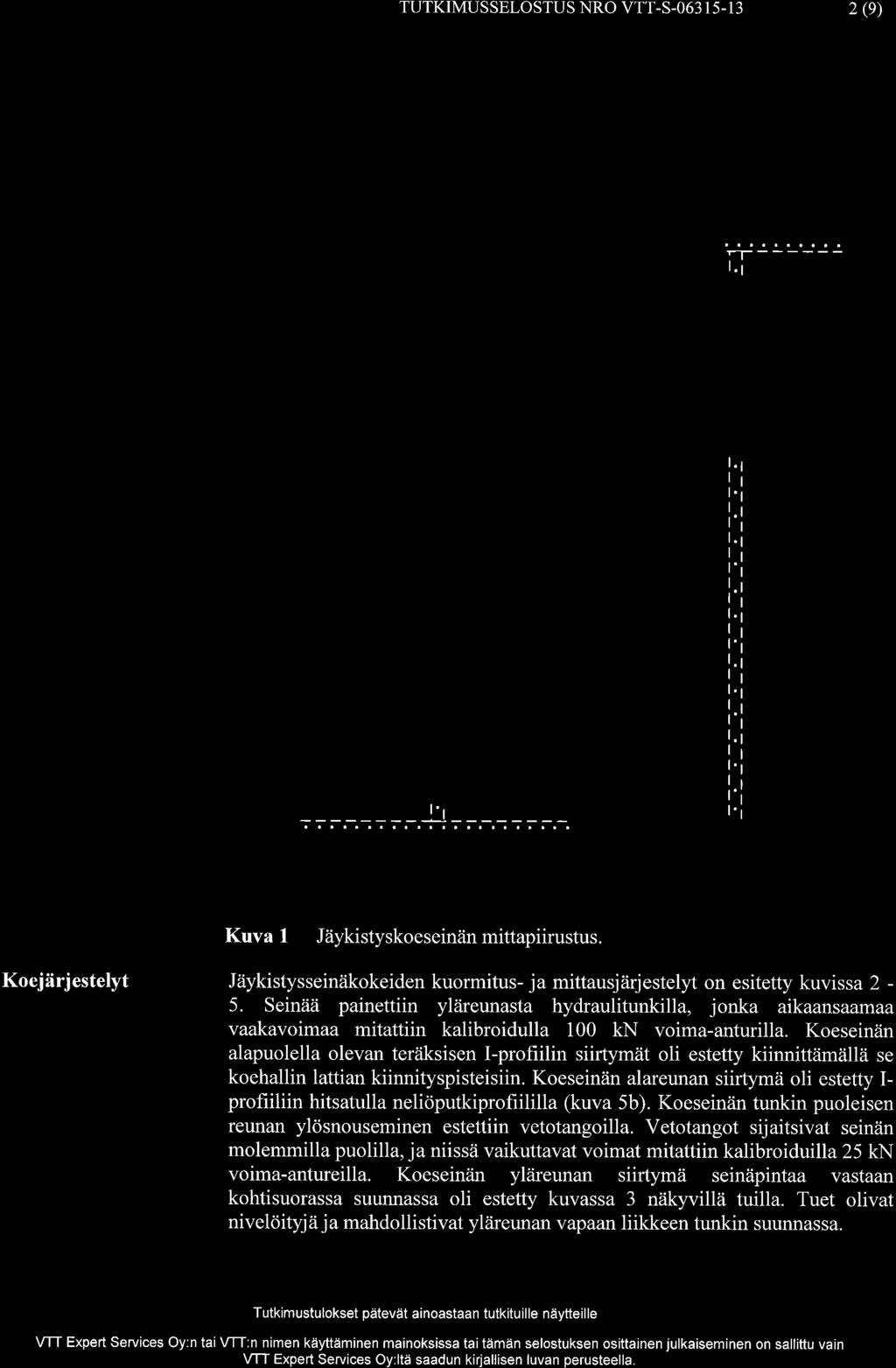 *wzr VTT EXPERT SERVCES OY TUTKMUSSELOSTUS NRO VTTS063 5 3 2 (e) ir r.l 1.1 rl i'l :.1 rl :'l rl rl ll :.1 1.1 l1!'t!.t l1 1.1!.r rl 1.1 t!'t l1 l'l l'1 Kuva 1 Jiiykistyskoeseiniinmittapiirustus.