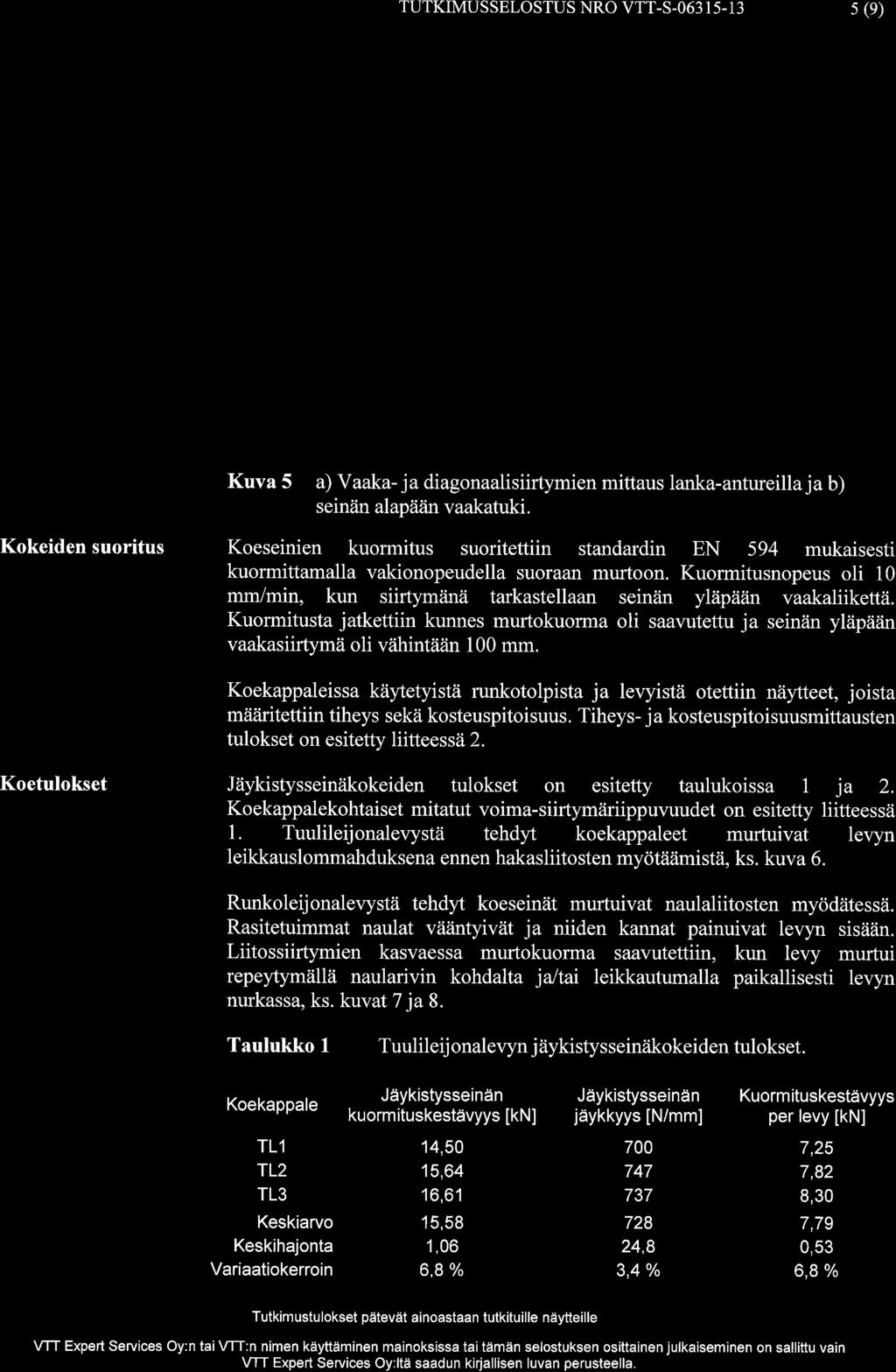 Kuormitusnopeus oli 10 mm/min, kun siirtymiinii tarkastellaan seiniin yldpiiiin vaakaliikettii.
