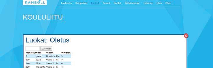 TOIMINNOISTA ETUSIVUN KAUTTA: